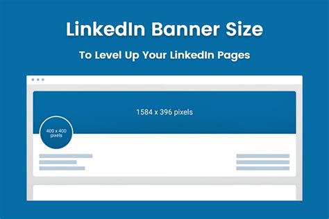 what size is the linkedin banner 2024