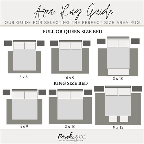 what size rug for master bedroom
