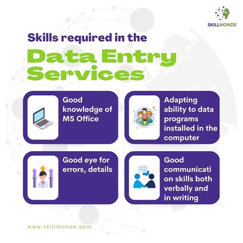 what skills does data entry require