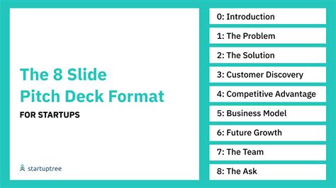 what slides should be in a pitch deck