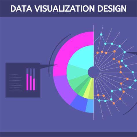 what software can be used to create a visualisation diagram