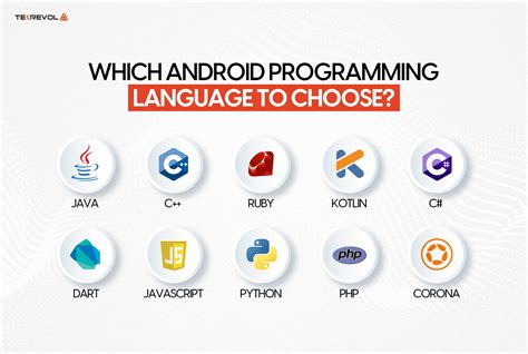what software does android use