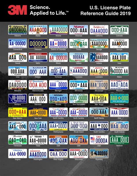what state license plate is red and white