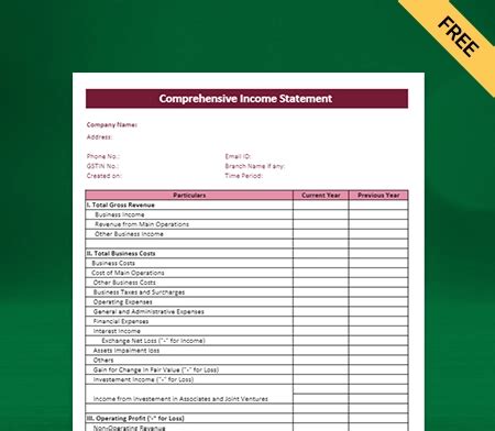 what statement is true about the comprehensive testing format