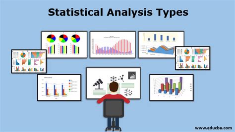 what statistical analysis is used for surveys