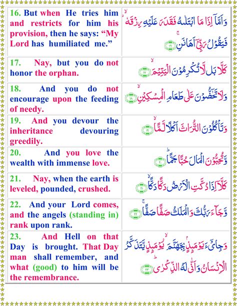 what surahs to read in fajr namaz