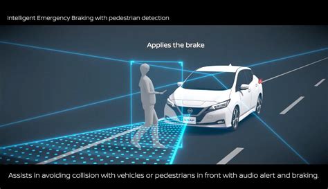 what technologies does automatic emergency braking with pedestrian detection use