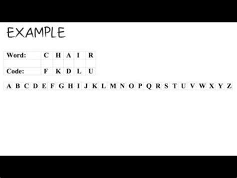 what three words code