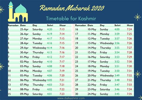 what time does ramadan start and end in a day