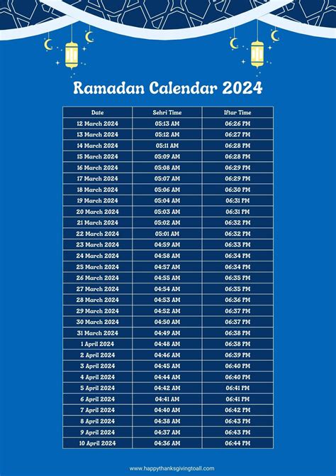 what time is break fast in ramadan 2024