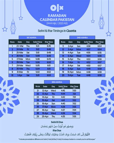 what time is iftar