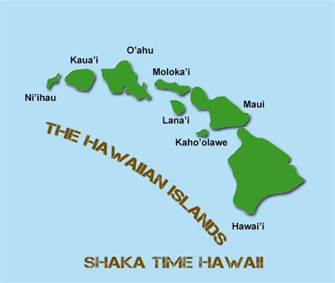 what time is it in hawaii