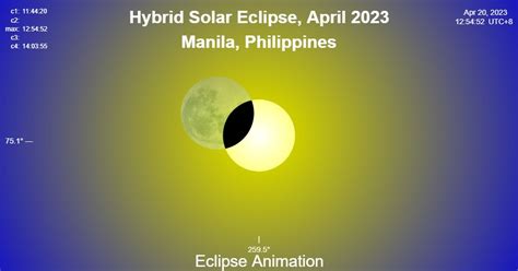 what time is solar eclipse in philippines 2023