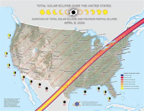what time is the solar eclipse tomorrow in michigan