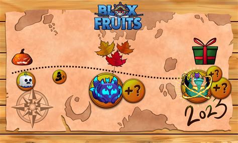 what time is update 21 in blox fruits