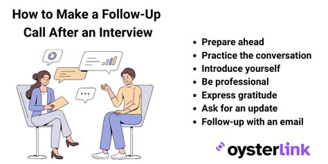 what to ask when calling after an interview