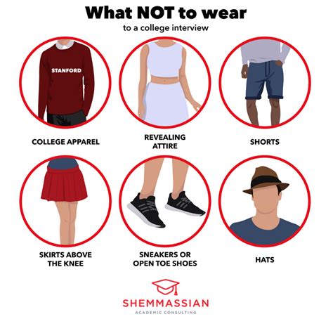 what to bring to a college interview uk