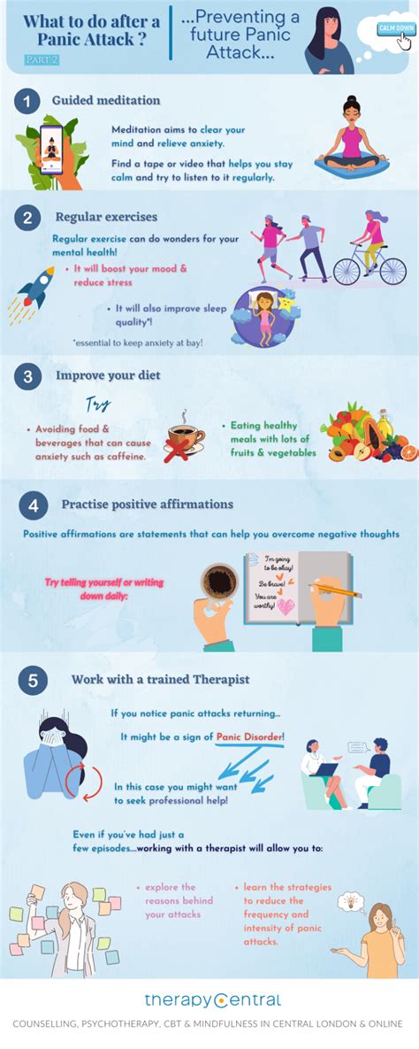 what to do after a panic attack at night