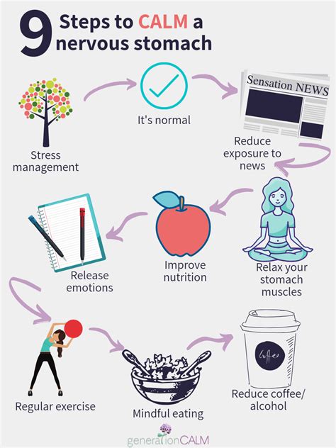 what to do for a nervous stomach
