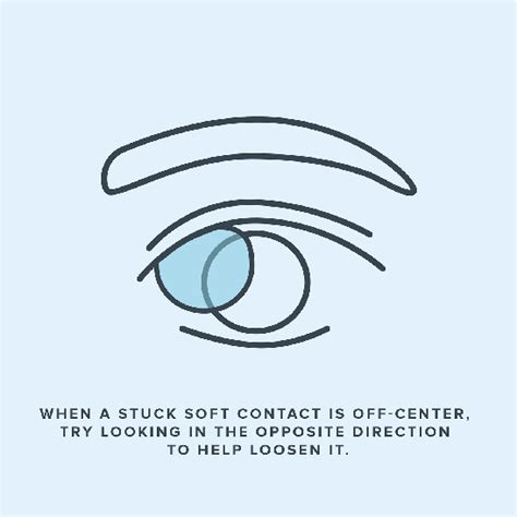 what to do if contact is stuck in corner of eye