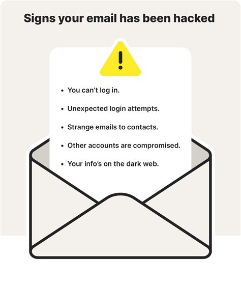 what to do if someone is using your email address to send spam