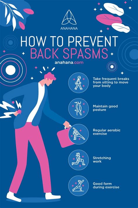 what to do if your back keeps spasming
