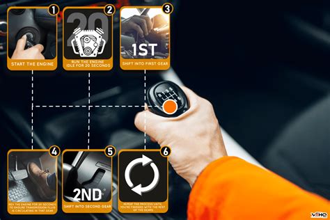 what to do if your transmission won't shift