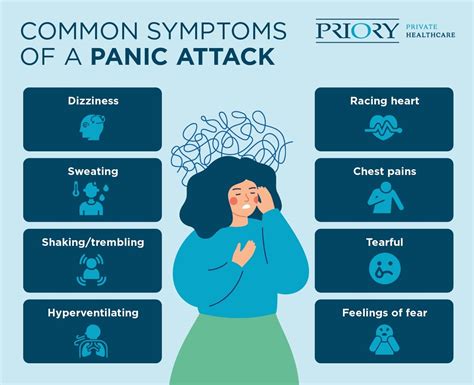 what to do in panic attack