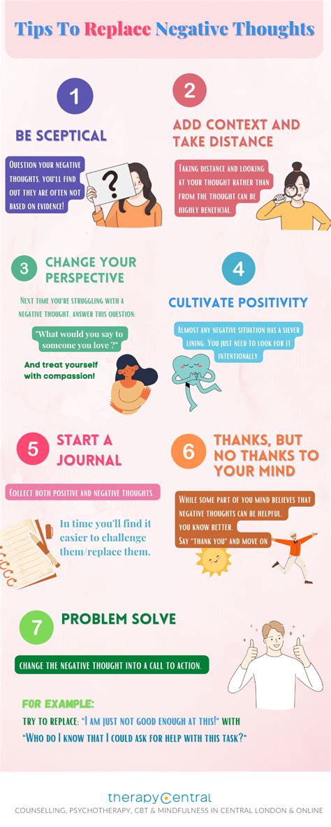 what to do to avoid negative thinking