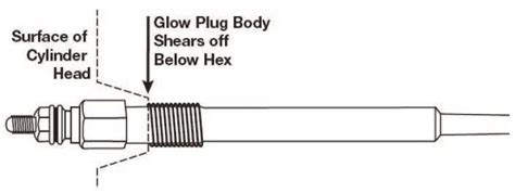 what to do when glow plug breaks