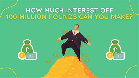 what to do with a million pounds