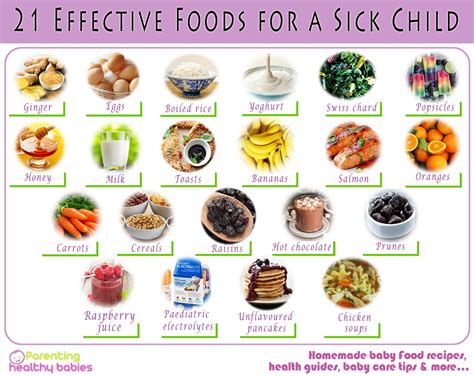 what to eat when sick kids