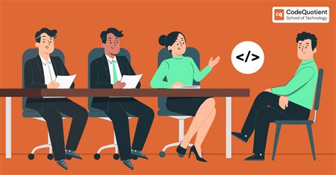 what to expect in a final panel interview