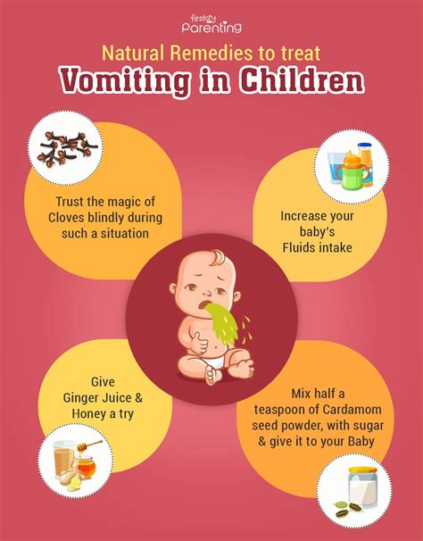 what to feed sick child vomiting