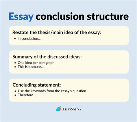 what to include in a conclusion for an essay
