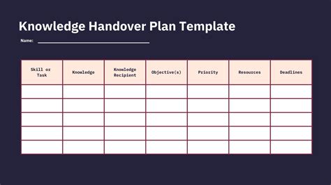 what to include in a handover document