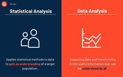 what to include in a statistical analysis