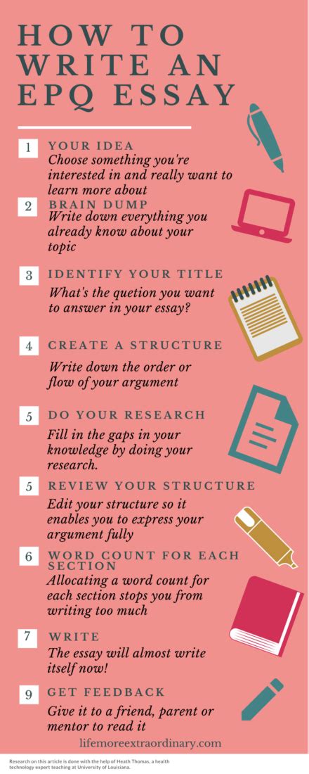 what to include in an epq essay
