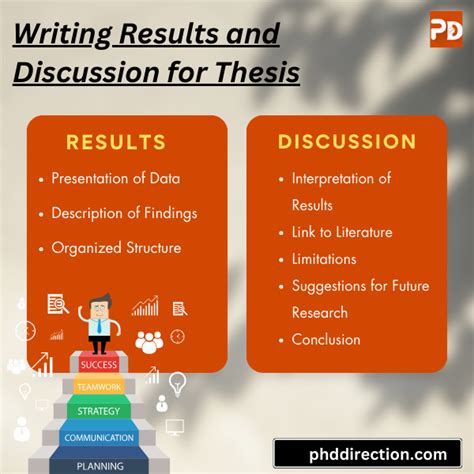 what to include in discussion of thesis