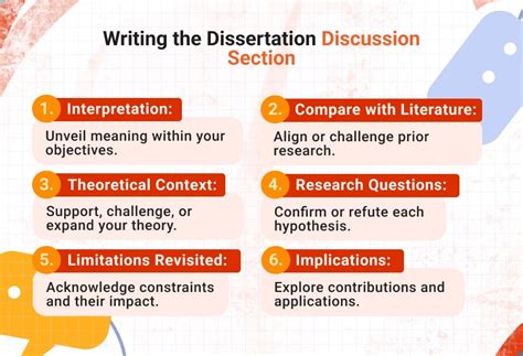 what to include in discussion section of thesis