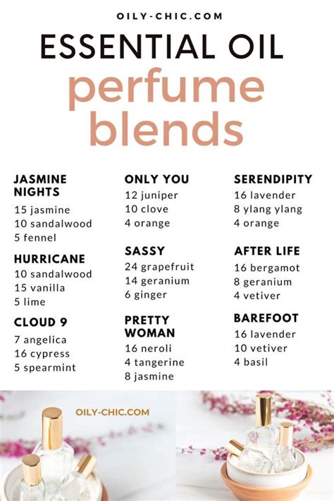 what to mix with essential oils to make perfume