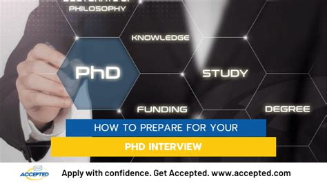 what to prepare for phd interview