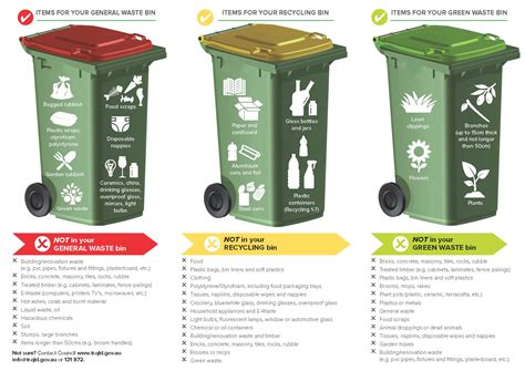 what to put in a general waste bin