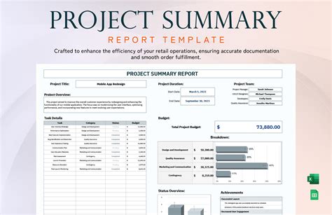 what to put in a project summary