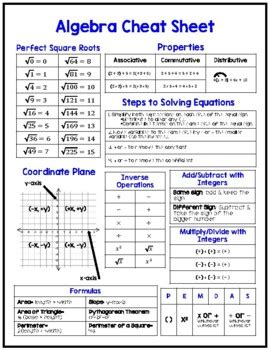 what to put on a math cheat sheet