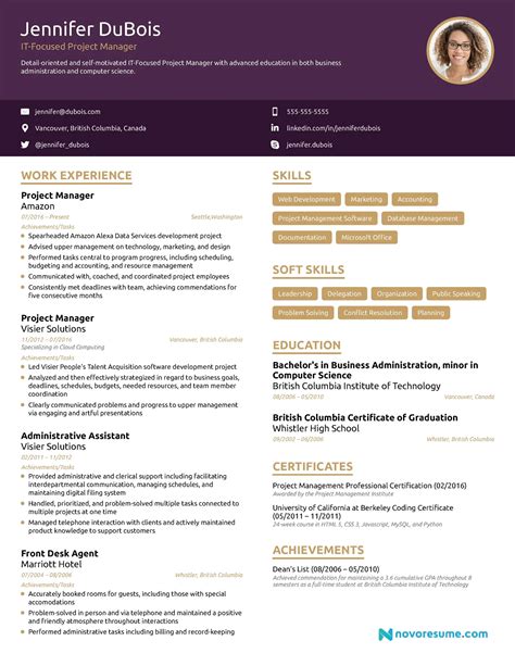 what to put on resume for project manager