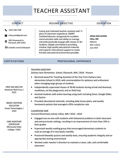 what to put on resume for teaching assistant