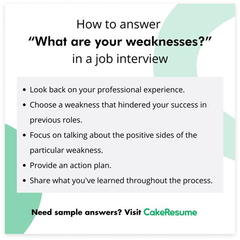 what to say job interview weakness