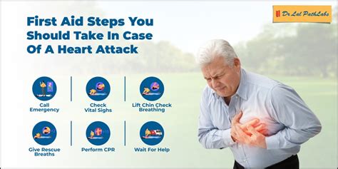 what to take when heart attack