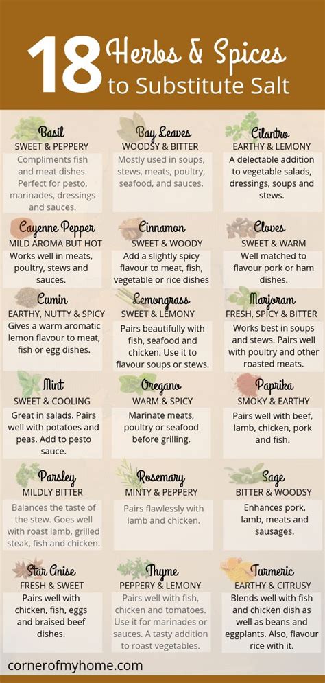 what to use instead of complete seasoning